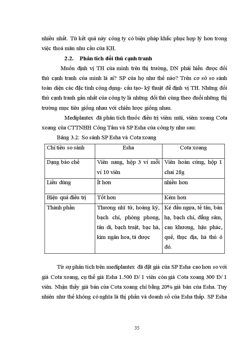 image for page Chiến lược định vị và quảng bá thương hiệu của một số doanh nghiệp dược