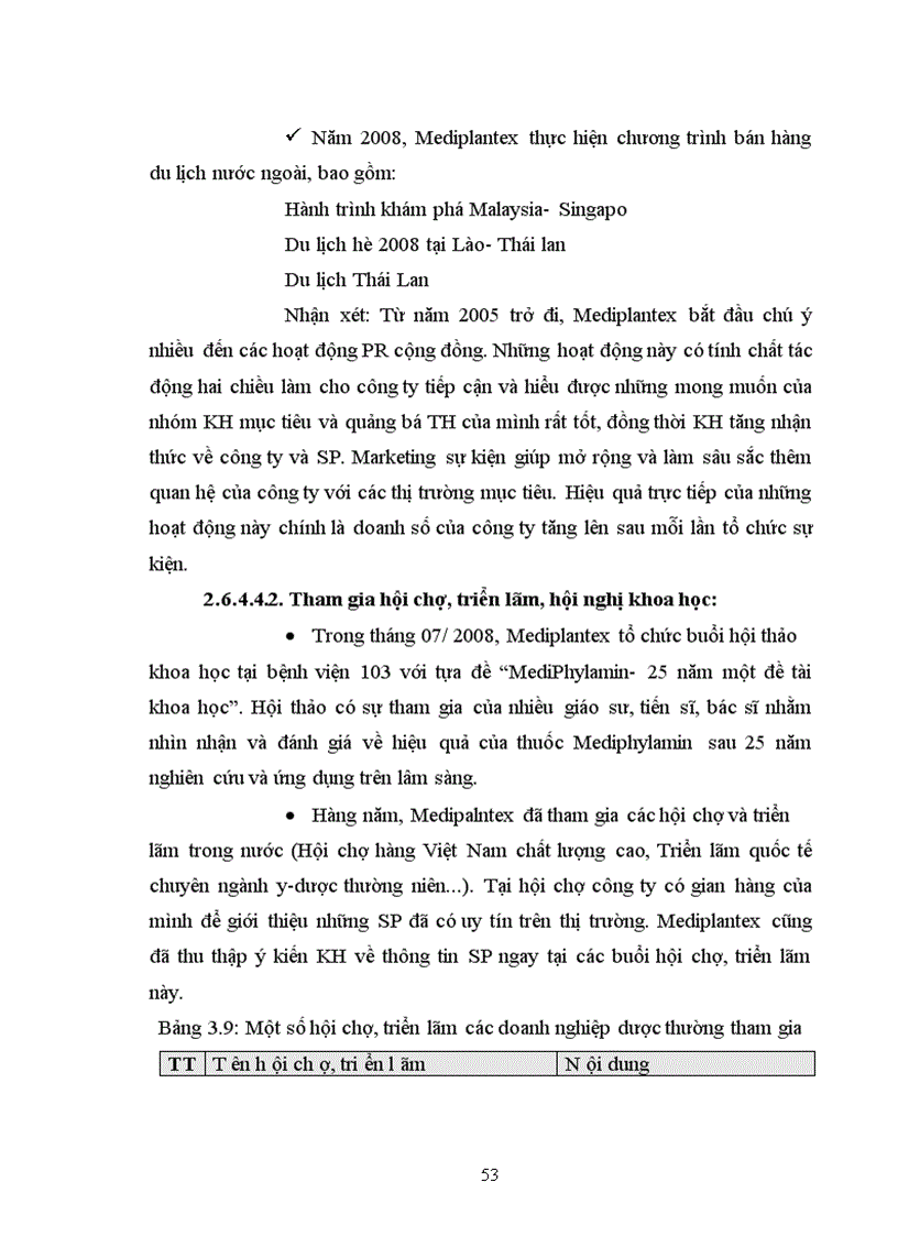 image for page Chiến lược định vị và quảng bá thương hiệu của một số doanh nghiệp dược