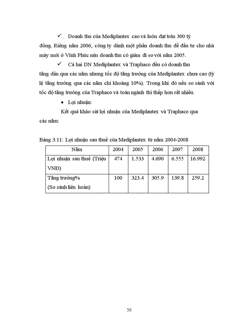 image for page Chiến lược định vị và quảng bá thương hiệu của một số doanh nghiệp dược
