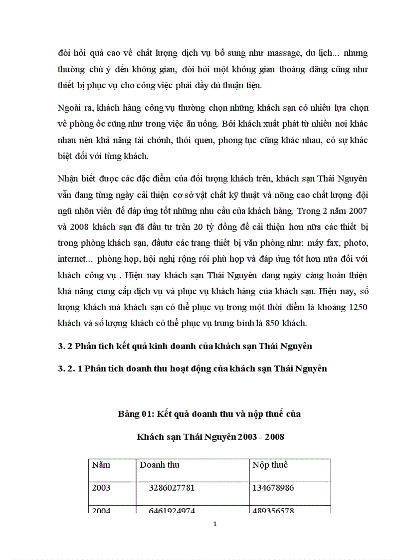 image for page Báo cáo thực tập tổng hợp khách sạn thái nguyên