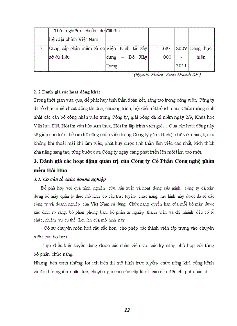 image for page Định hướng phát triển của Công ty Cổ phần Công nghệ phần mềm Hài Hòa