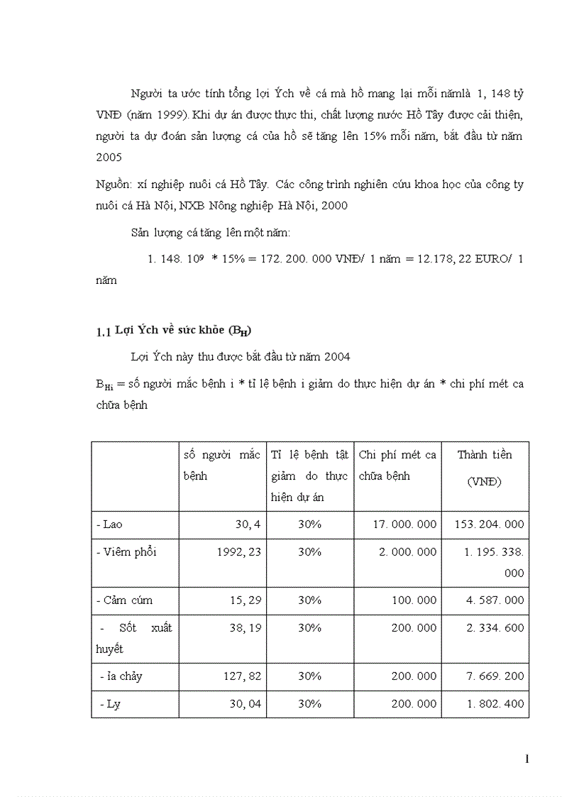 image for page Bước đầu nghiên cứu và áp dụng phân tích chi phí lợi ích để đánh giá hiệu quả của dự án nâng cao chất lượng nước Hồ Tây 1