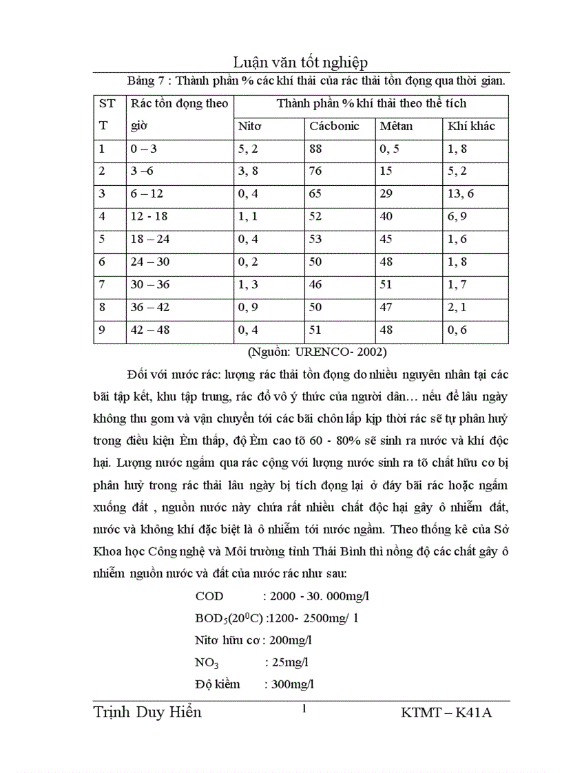 image for page Bước đầu nghiên cứu mô hình thu gom vận chuyển và quản lý chất thải rắn sinh hoạt của Công ty Thị Chính thị xã Thái Bình