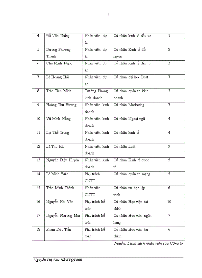 image for page Hoàn thiện kênh phân phối sách và các sản phẩm thư viện tại công ty TNHH Nam Hoàng