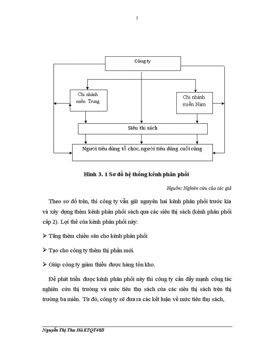 image for page Hoàn thiện kênh phân phối sách và các sản phẩm thư viện tại công ty TNHH Nam Hoàng