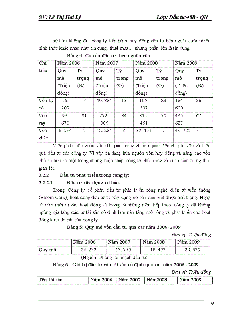 image for page Hoàn thiện công tác lập dự án tại công ty cổ phần đầu tư phát triển công nghệ điện tử viễn thông 1