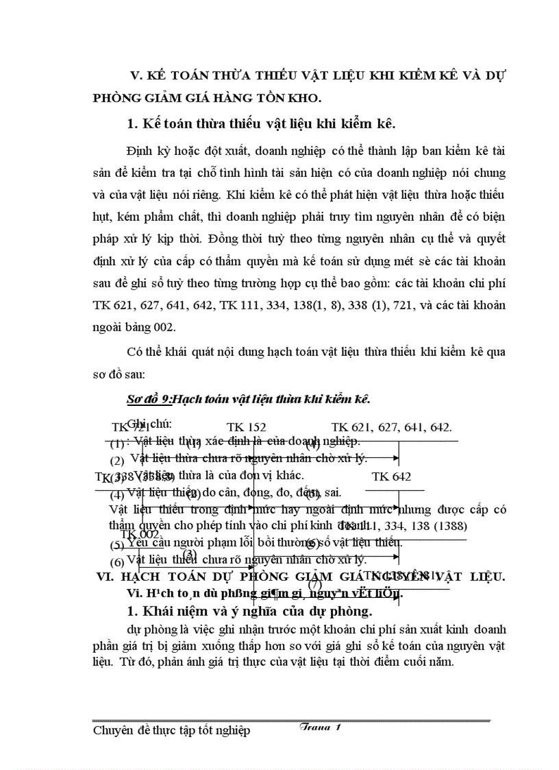 image for page Một số Giải pháp nhằm hoàn thiện công tác kế toán quản lý vật liệu tại xí nghiệp sản xuất và cung ứng vật tư Hà nội