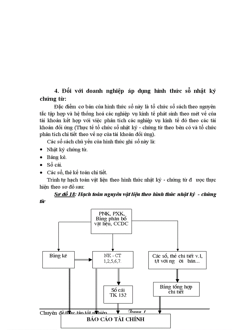 image for page Một số Giải pháp nhằm hoàn thiện công tác kế toán quản lý vật liệu tại xí nghiệp sản xuất và cung ứng vật tư Hà nội