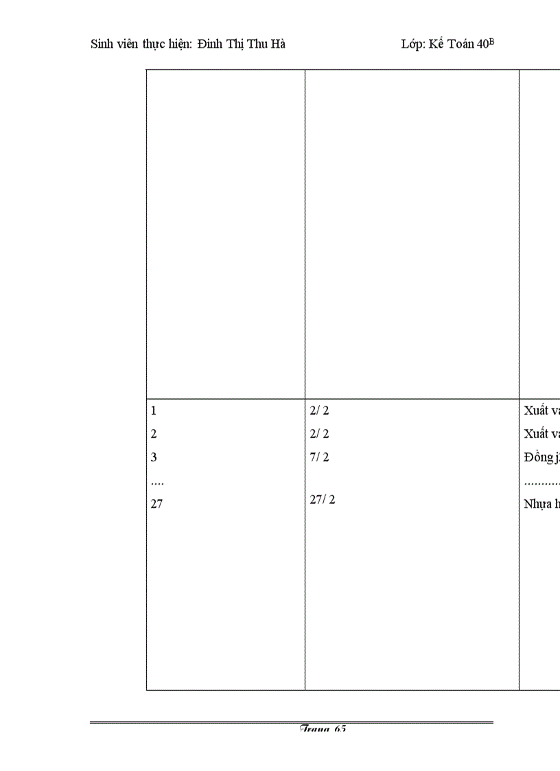 image for page Một số Giải pháp nhằm hoàn thiện công tác kế toán quản lý vật liệu tại xí nghiệp sản xuất và cung ứng vật tư Hà nội
