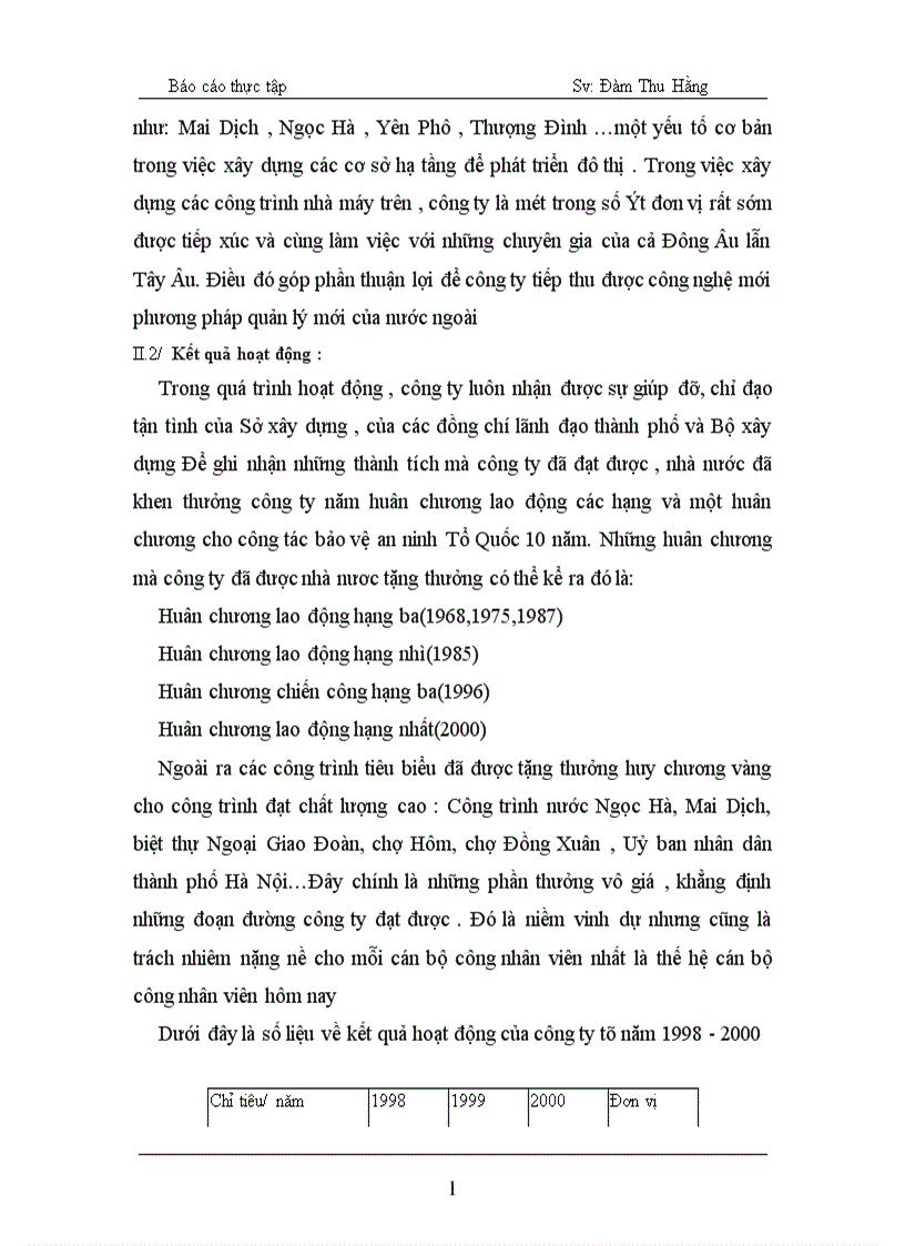 image for page Những hoạt động chính của văn phòng công ty XDCN Hà Nội