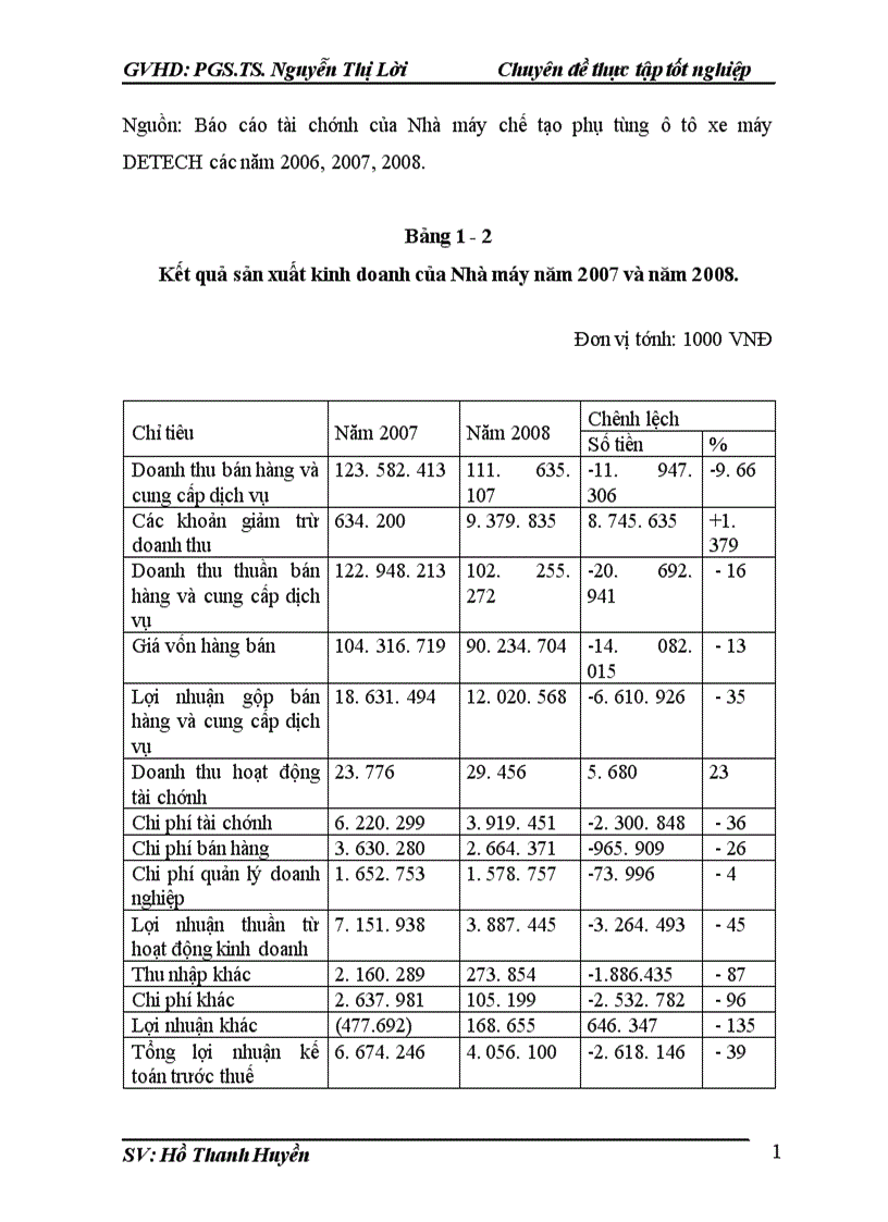image for page Kế toán tập hợp chi phí sản xuất và tính giá thành sản phẩm tại Nhà máy chế tạo phụ tùng ô tô xe máy DETECH 1