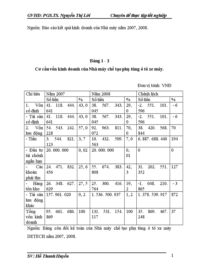 image for page Kế toán tập hợp chi phí sản xuất và tính giá thành sản phẩm tại Nhà máy chế tạo phụ tùng ô tô xe máy DETECH 1