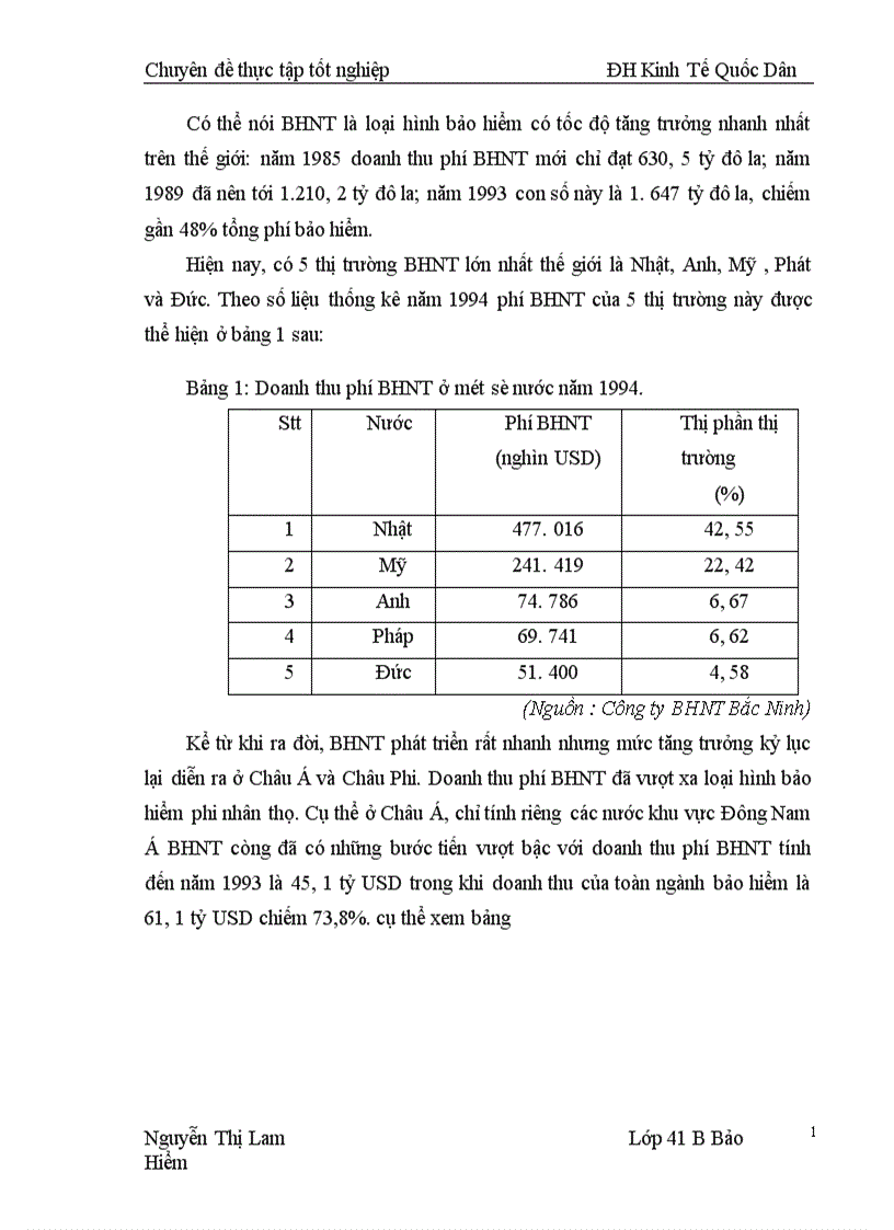 image for page Một số kiến nghị nhằm nâng cao kết quả triển khai sản phẩm bảo hiểm nhân thọ tại công ty BHNT Bắc Ninh