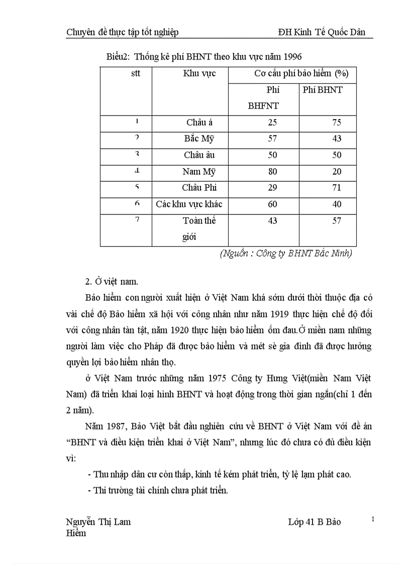 image for page Một số kiến nghị nhằm nâng cao kết quả triển khai sản phẩm bảo hiểm nhân thọ tại công ty BHNT Bắc Ninh