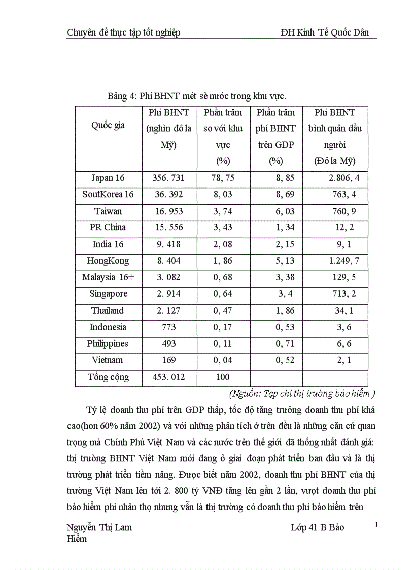 image for page Một số kiến nghị nhằm nâng cao kết quả triển khai sản phẩm bảo hiểm nhân thọ tại công ty BHNT Bắc Ninh