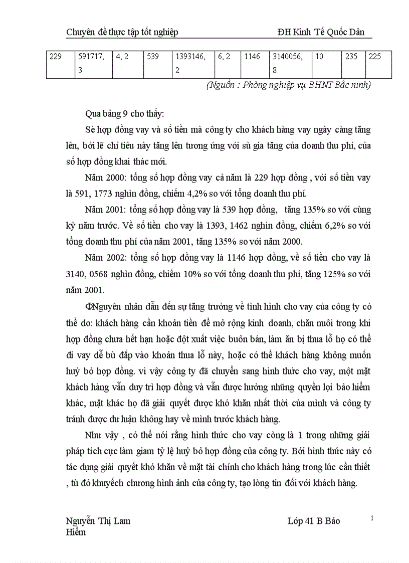 image for page Một số kiến nghị nhằm nâng cao kết quả triển khai sản phẩm bảo hiểm nhân thọ tại công ty BHNT Bắc Ninh