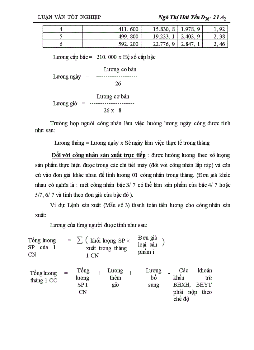 image for page Tổ chức hạch toán tiền lương và các khoản trích theo lương ở Công ty Dụng cụ cắt và Đo lường cơ khí