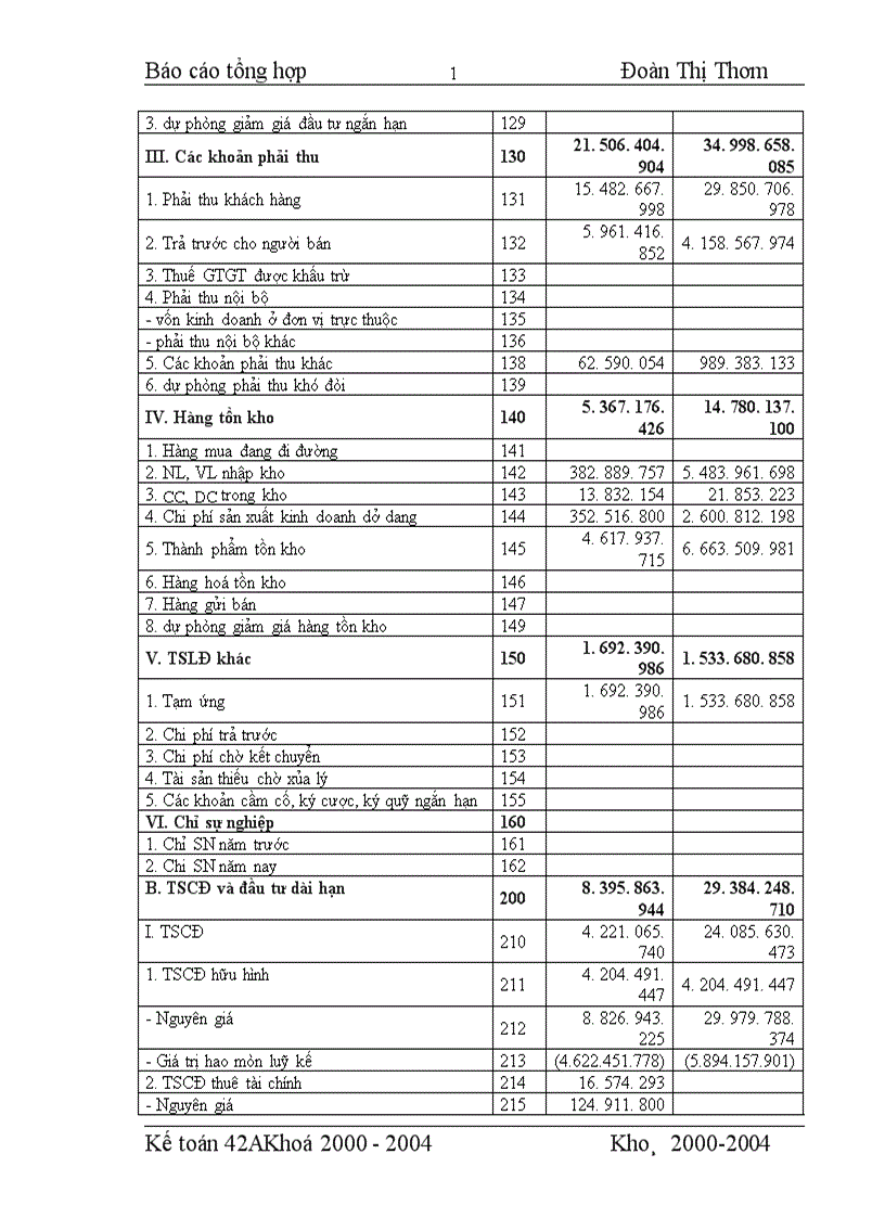 image for page Đánh giá khái quát tổ chức hạch toán kế toán tại Công ty cơ khí xây dựng Đại Mỗ