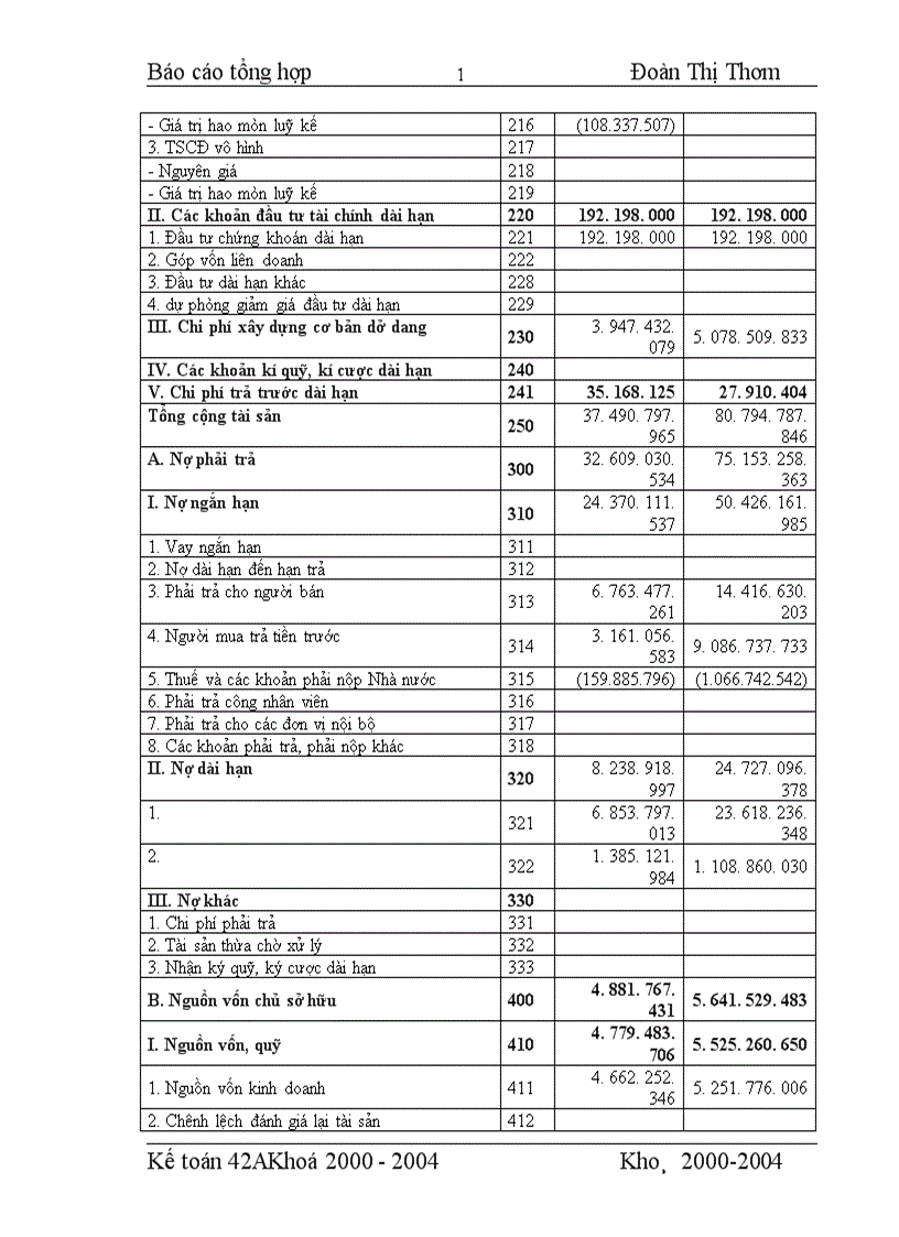 image for page Đánh giá khái quát tổ chức hạch toán kế toán tại Công ty cơ khí xây dựng Đại Mỗ