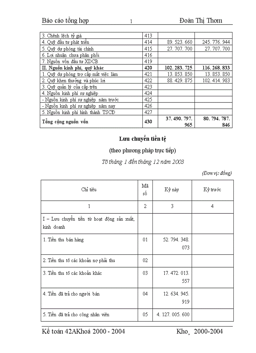 image for page Đánh giá khái quát tổ chức hạch toán kế toán tại Công ty cơ khí xây dựng Đại Mỗ