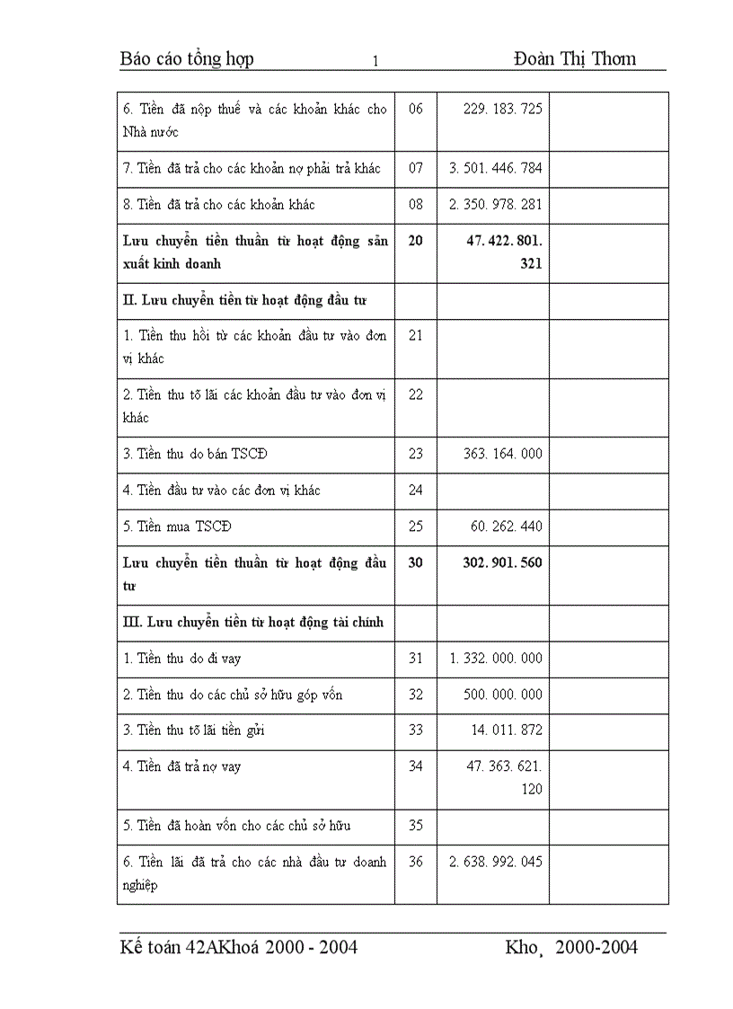 image for page Đánh giá khái quát tổ chức hạch toán kế toán tại Công ty cơ khí xây dựng Đại Mỗ