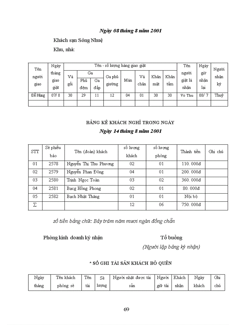 image for page Nghiệp vụ phục vụ buồng tại khách sạn Hanội Horison