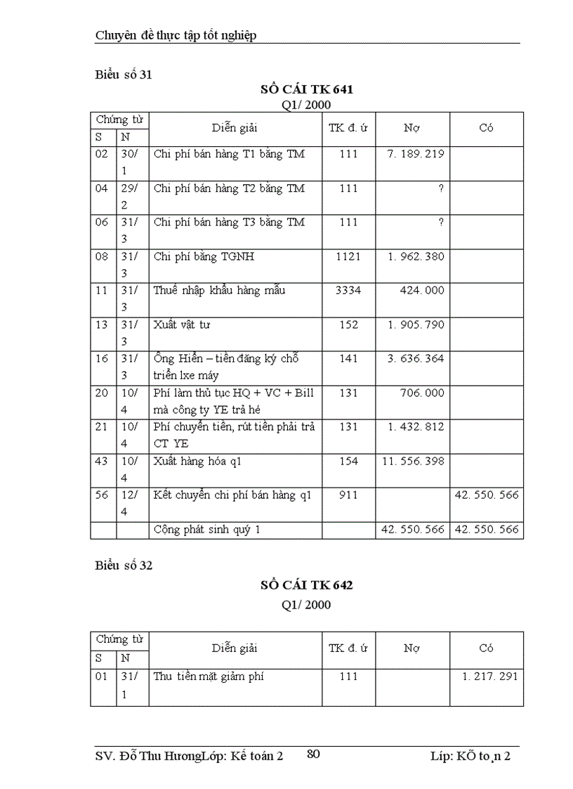 image for page Tổ chức công tác kế toán doanh thu bán hàng và xác định kết quả bán hàng ở công ty Thương Mại Xây Dựng Bạch Đằng 1