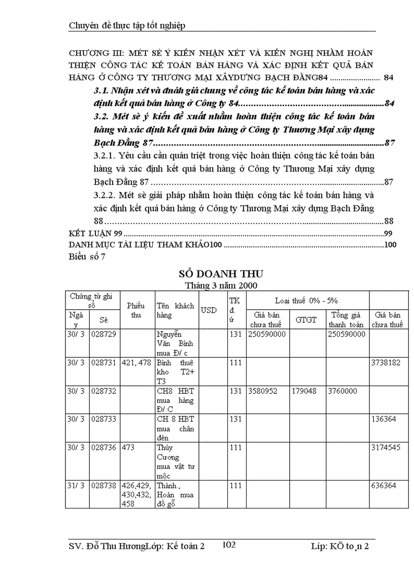 image for page Tổ chức công tác kế toán doanh thu bán hàng và xác định kết quả bán hàng ở công ty Thương Mại Xây Dựng Bạch Đằng 1