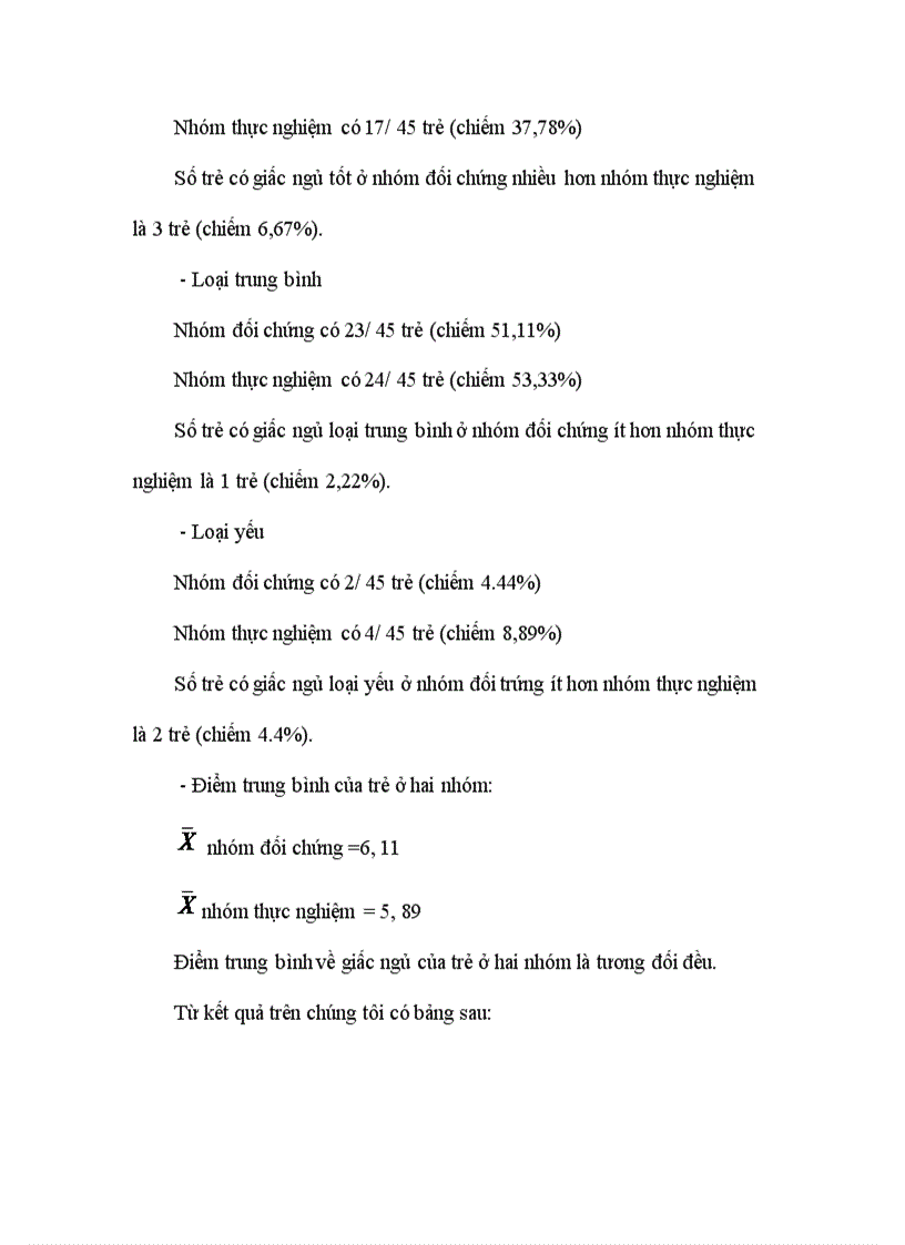 image for page một số biện pháp tổ chức nâng cao hiệu quả giấc ngủ trưa cho trẻ 5 6 tuổi ở trường mầm non Sunflower Hai Bà Trưng Hà nội