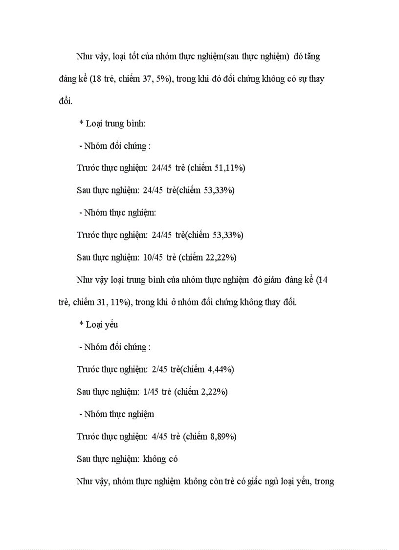 image for page một số biện pháp tổ chức nâng cao hiệu quả giấc ngủ trưa cho trẻ 5 6 tuổi ở trường mầm non Sunflower Hai Bà Trưng Hà nội