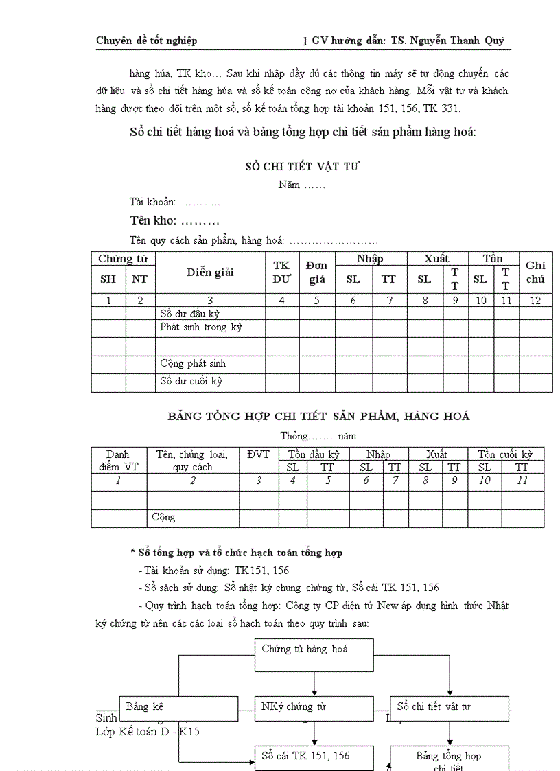 image for page Hoàn thiện kế toán tiêu thụ xác định kết quả kinh doanh tại Công ty Cổ phần điện tử New 1