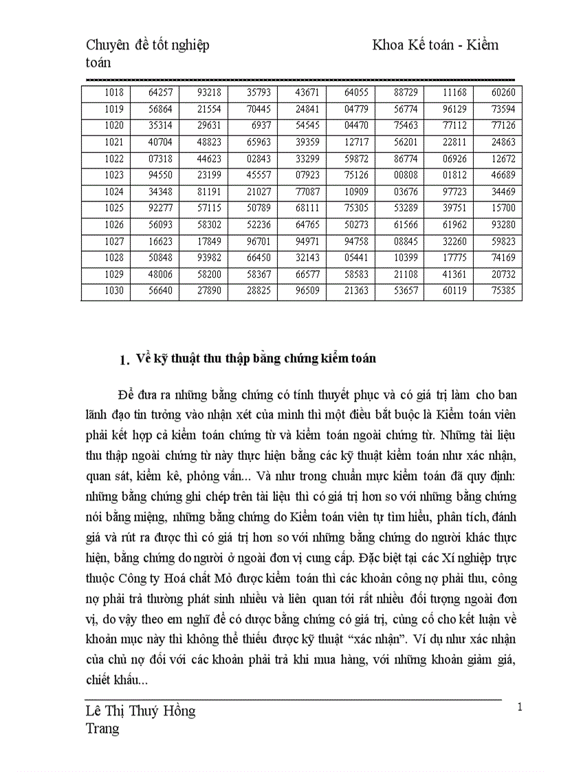 image for page Hoàn thiện kiểm toán chu trình mua hàng và thanh toán trong Kiểm toán Báo cáo tài chính do Phòng Kiểm toán nội bộ thực hiện tại Công ty Hoá Chất Mỏ 1