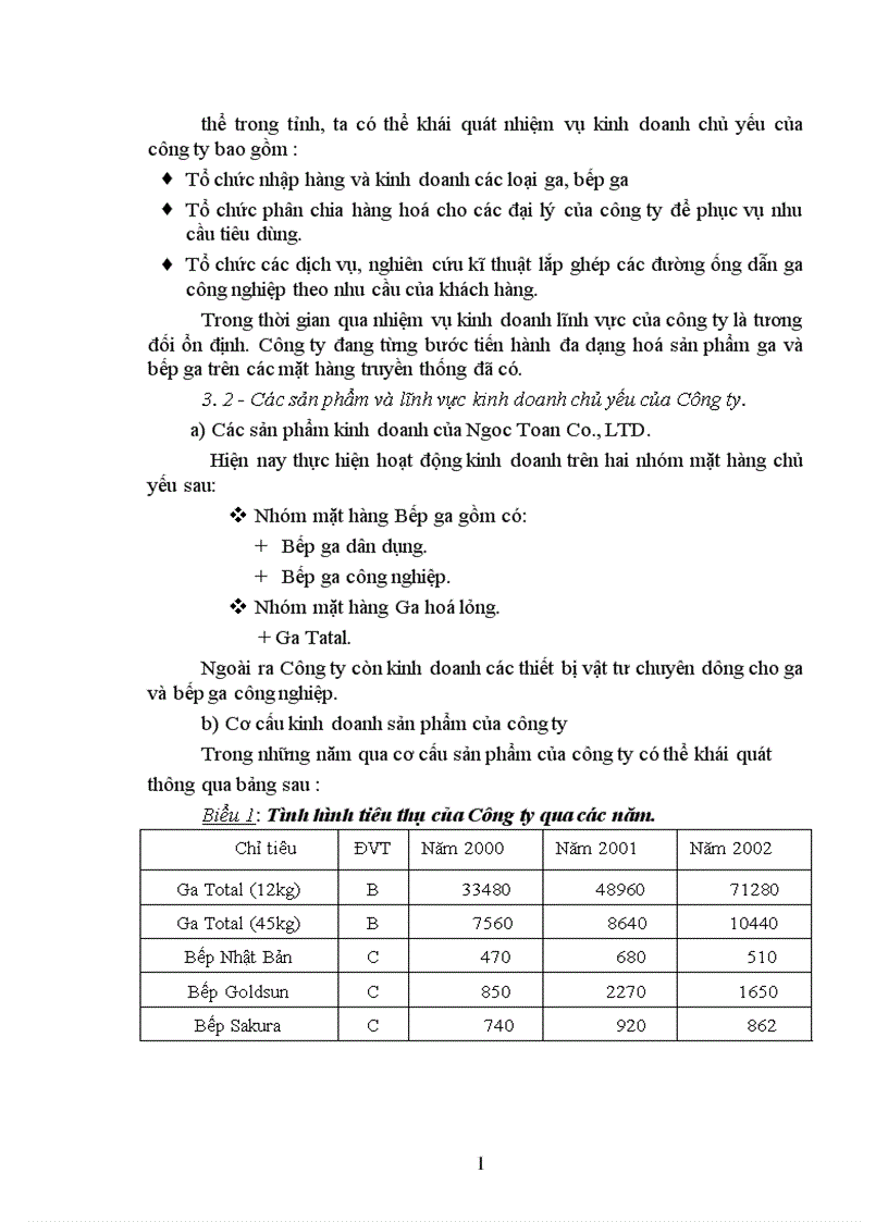 image for page Giải pháp nâng cao khả năng cạnh tranh trong lĩnh vực kinh doanh Gaz và Bếp ga ở Công ty TNHH Thương mại và Dịch vụ Ngọc Toản 1