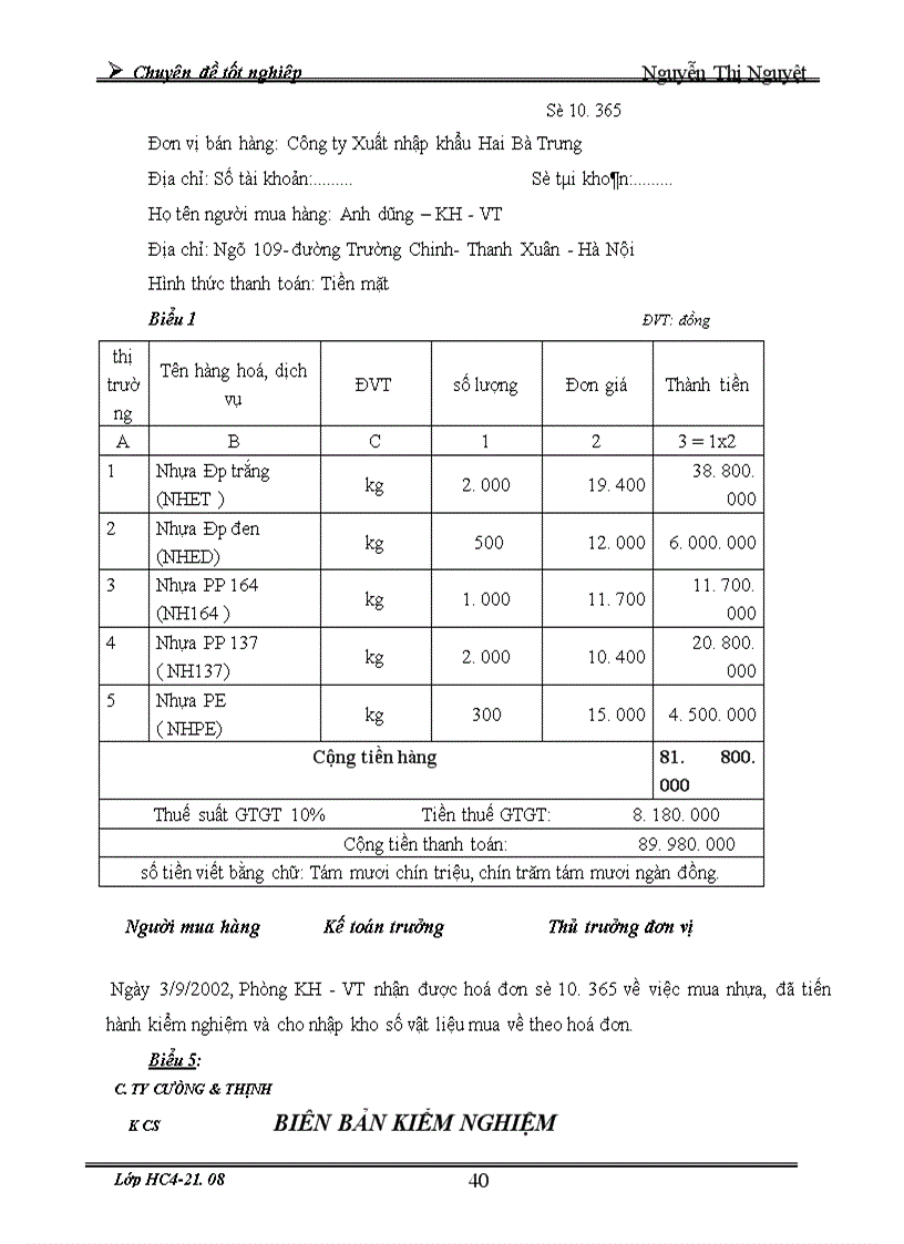 image for page Tổ chức kế toán nguyên vật liệu và phân tích tình hình cung cấp sử dụng nguyên vật liệu ở công ty Cường Thịnh 1
