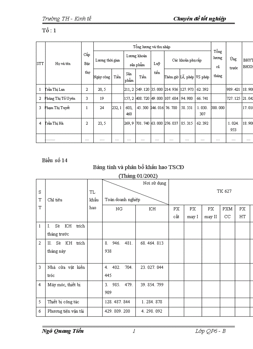 image for page Tổ chức công tác kế toán tập hợp chi phí sản xuất và tính giá thành sản phẩm 1