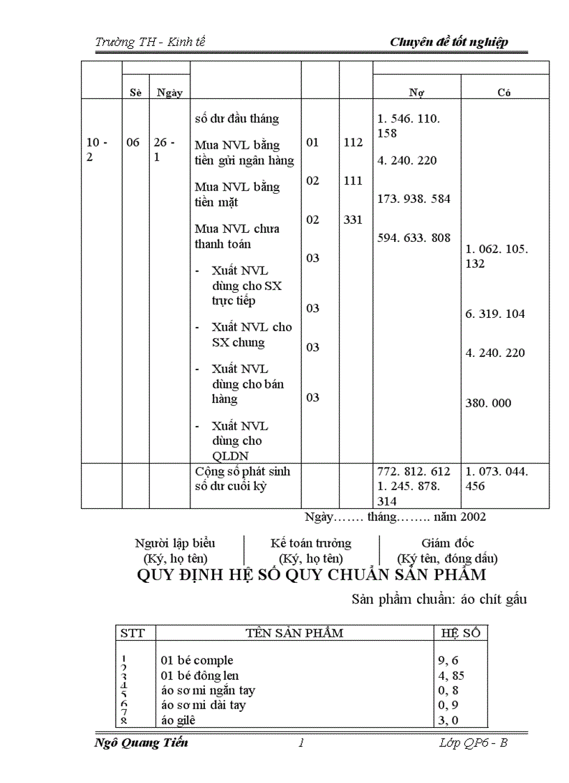 image for page Tổ chức công tác kế toán tập hợp chi phí sản xuất và tính giá thành sản phẩm 1
