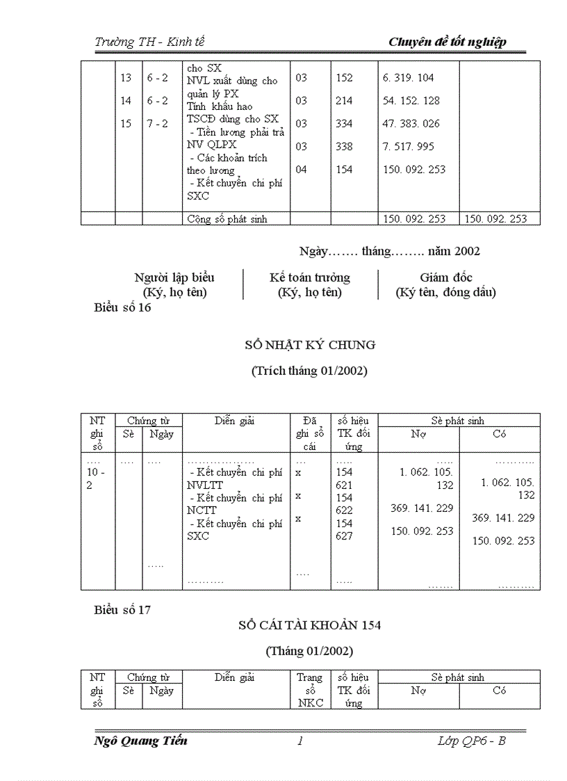 image for page Tổ chức công tác kế toán tập hợp chi phí sản xuất và tính giá thành sản phẩm 1