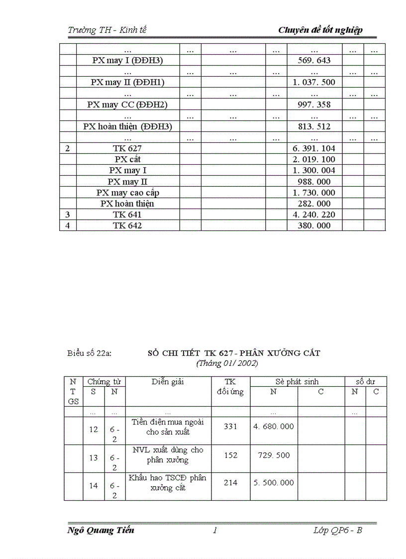 image for page Tổ chức công tác kế toán tập hợp chi phí sản xuất và tính giá thành sản phẩm 1