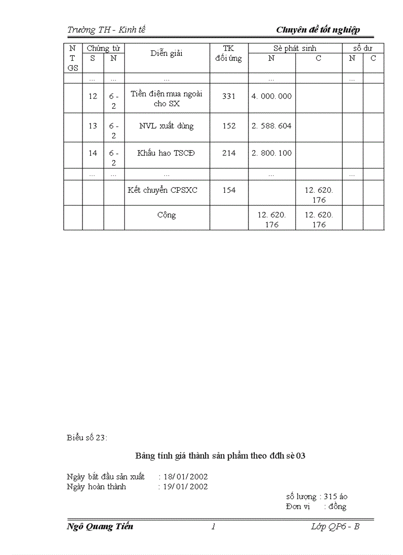 image for page Tổ chức công tác kế toán tập hợp chi phí sản xuất và tính giá thành sản phẩm 1