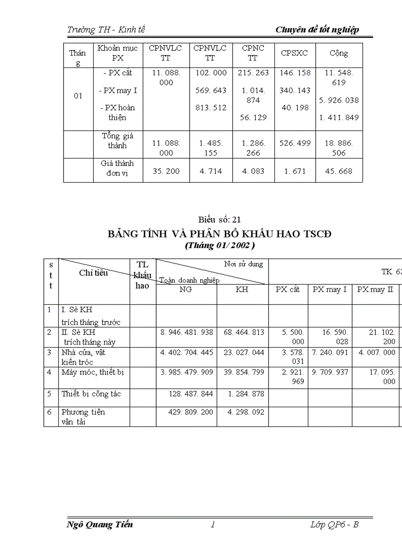 image for page Tổ chức công tác kế toán tập hợp chi phí sản xuất và tính giá thành sản phẩm 1