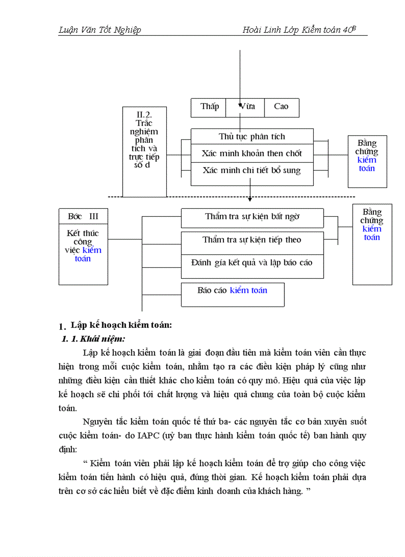 image for page Tổ chức kiểm toán báo cáo tài chính các DNVVN do Công ty Dịch vụ Tư vấn Tài chính Kế toán và Kiểm toán thực hiện