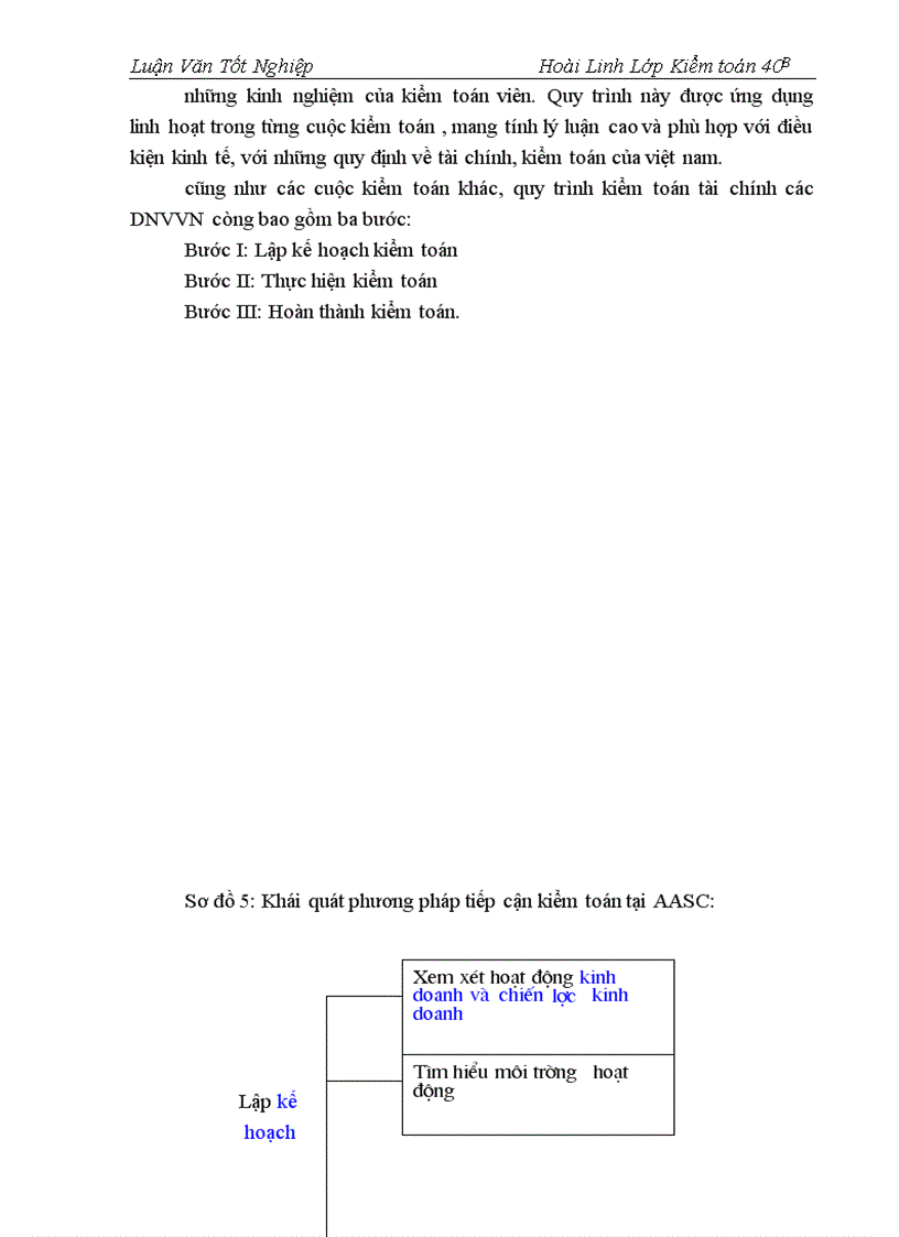 image for page Tổ chức kiểm toán báo cáo tài chính các DNVVN do Công ty Dịch vụ Tư vấn Tài chính Kế toán và Kiểm toán thực hiện