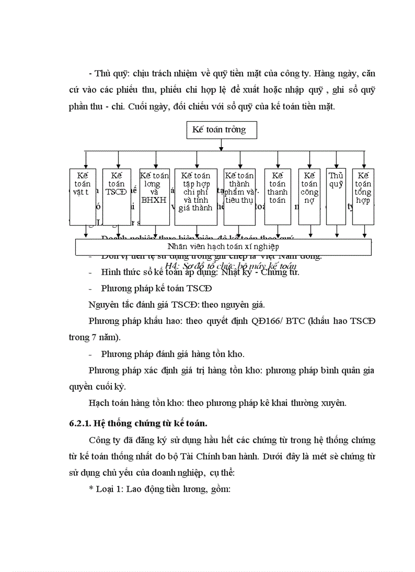 image for page Tổ chức hạch toán thành phẩm tiêu thụ thành phẩm và xác định kết quả tiêu thụ tại công ty may Thăng Long 1