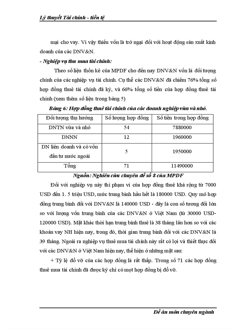 image for page Thực trạng và giải pháp huy động vốn tại các doanh nghiệp vừa và nhỏ Việt Nam 1