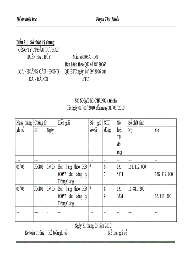 image for page Kế toán bán hàng tại công ty Cổ phần Đầu tư Phát triển Hà Thủy 1