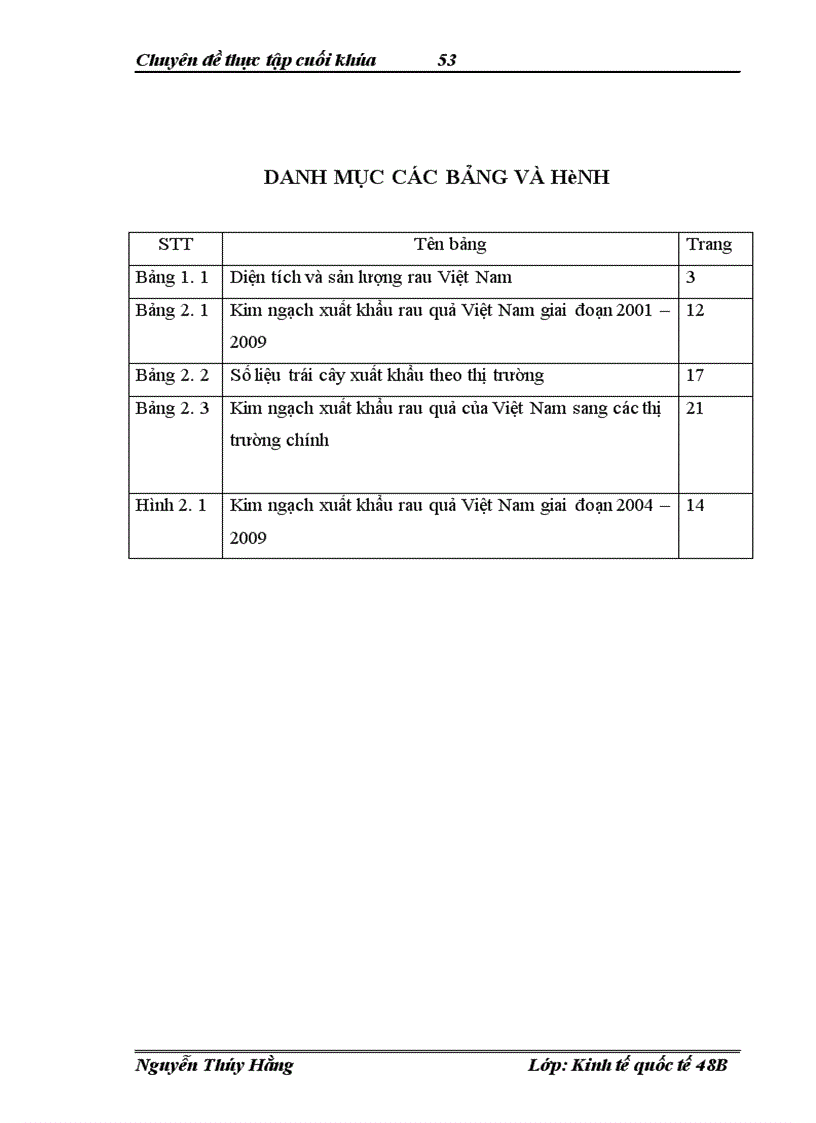 image for page Đẩy mạnh xuất khẩu mặt hàng rau quả của Việt Nam