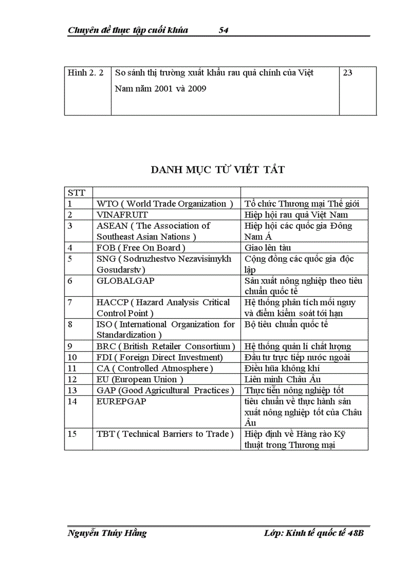 image for page Đẩy mạnh xuất khẩu mặt hàng rau quả của Việt Nam