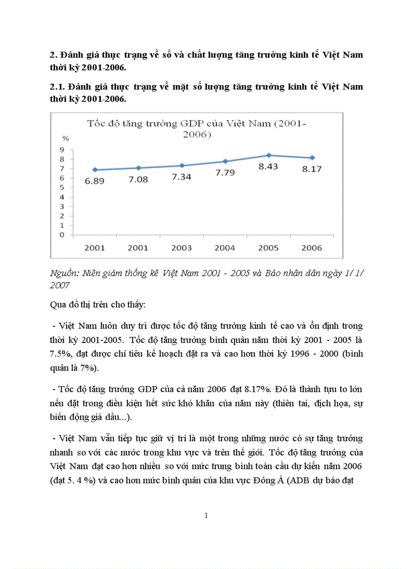 Đánh giá thực trạng về số và chất lượng tăng trưởng kinh tế Việt Nam thời kỳ 2001 2006 1