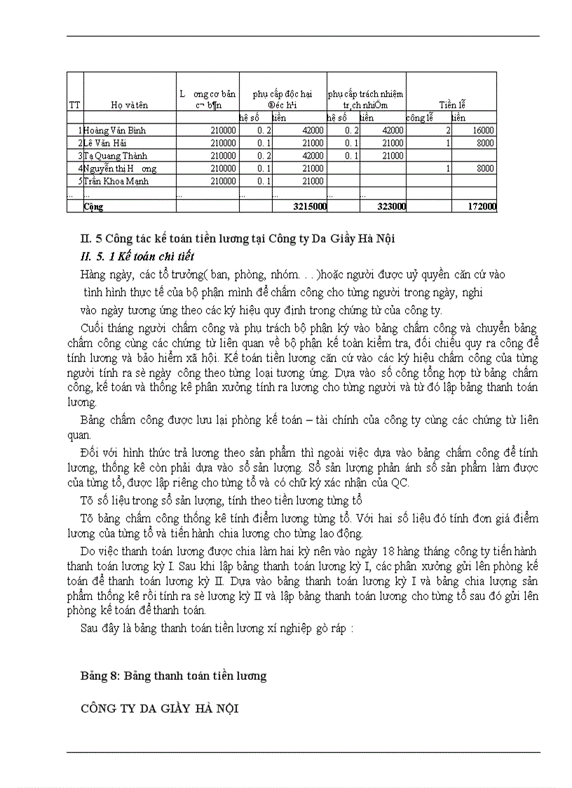 image for page Hoàn thiện công tác kế toán tiền lương và các khoản trích theo lương tại Công ty Da Giầy Hà Nội 1