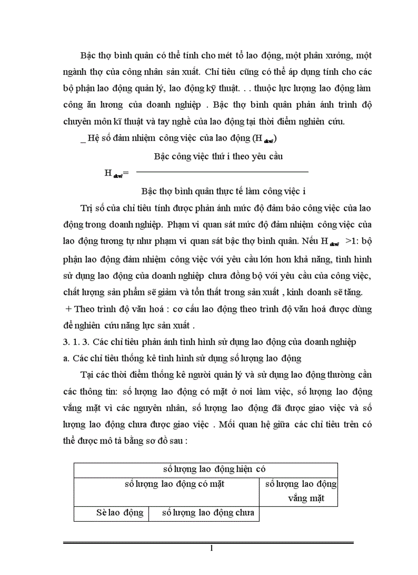 image for page Vận dụng một số phương pháp thống kê phân tích tình hình lao động và tiền lương ở Nhà máy thuốc lá Thăng Long thời kỳ
